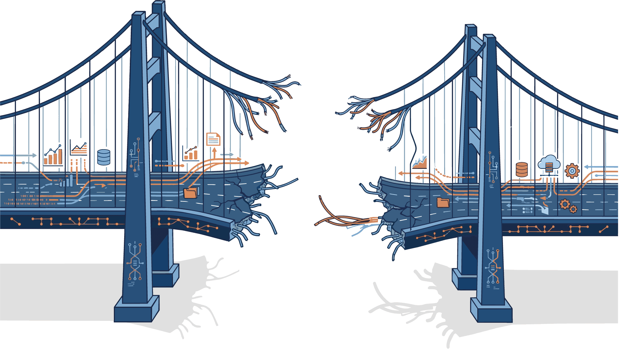 Data Driven Bridge